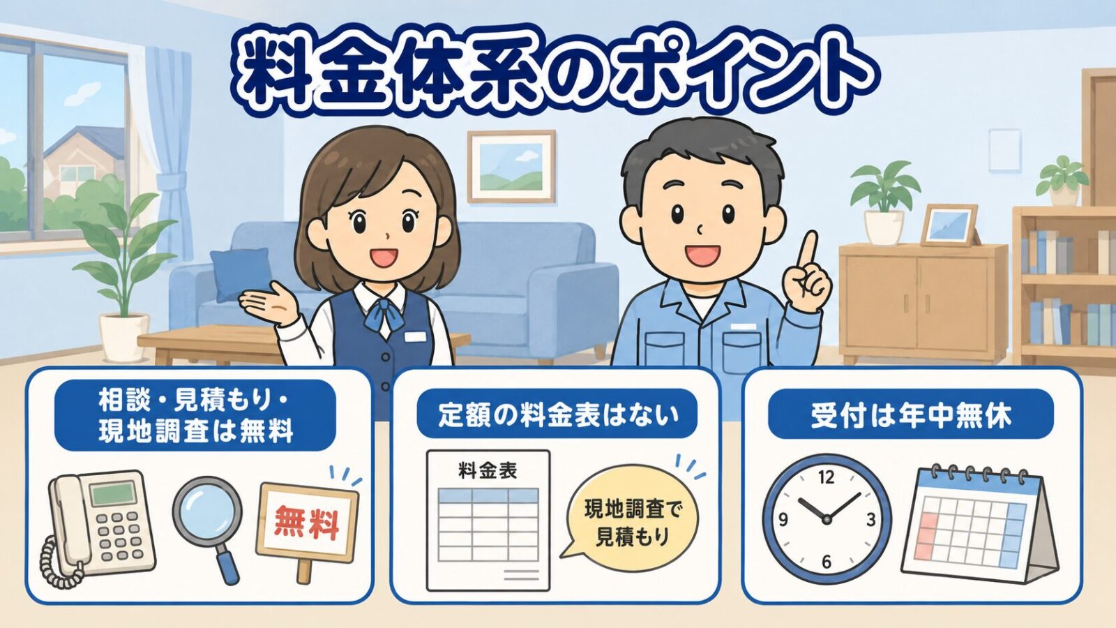 駆除ザウルスの料金体系の図解。相談・見積もり・現地調査が無料であること、定額の料金表はなく現地調査後の個別見積もりで総額が決まること、受付は24時間365日であることの3点を、受付スタッフと守谷タクミが案内するいらすとや風イラスト。