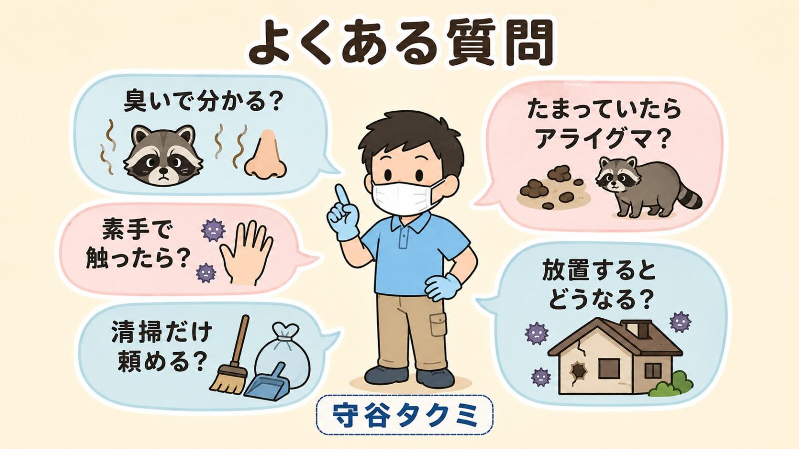 アライグマのフンに関するよくある質問をまとめた図解。中央にマスクと手袋を着けた守谷タクミが立ち、臭いで分かるか、素手で触ったらどうなるか、清掃だけ頼めるか、たまっていたらアライグマか、放置するとどうなるか、という5つの疑問を吹き出しで囲むように配置したいらすとや風イラスト。