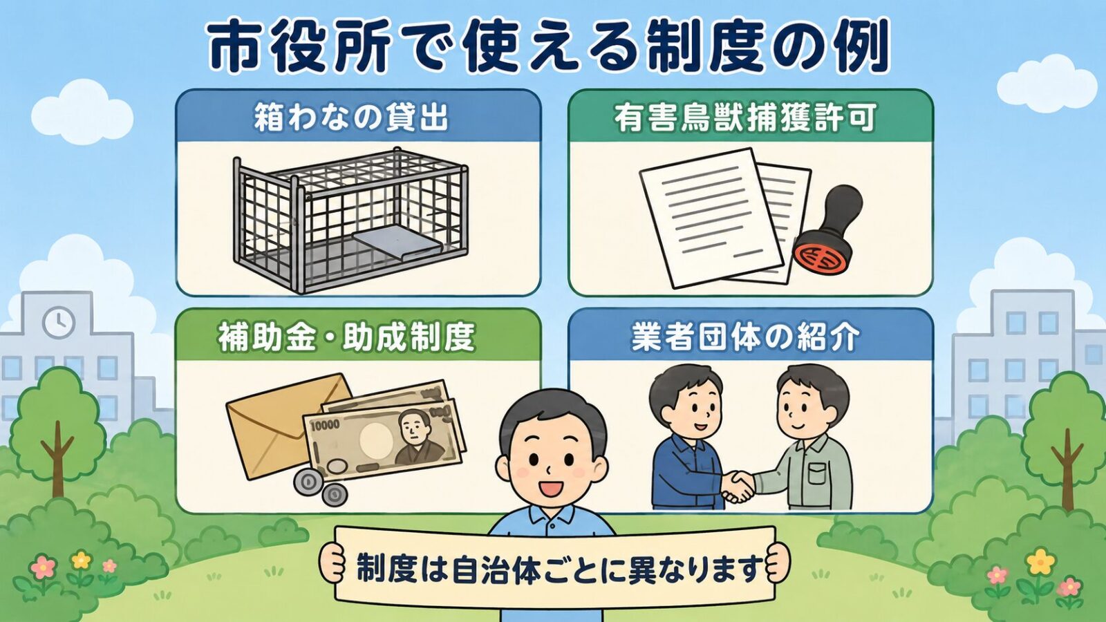 市役所で使える制度の例を示す図解。<br class=