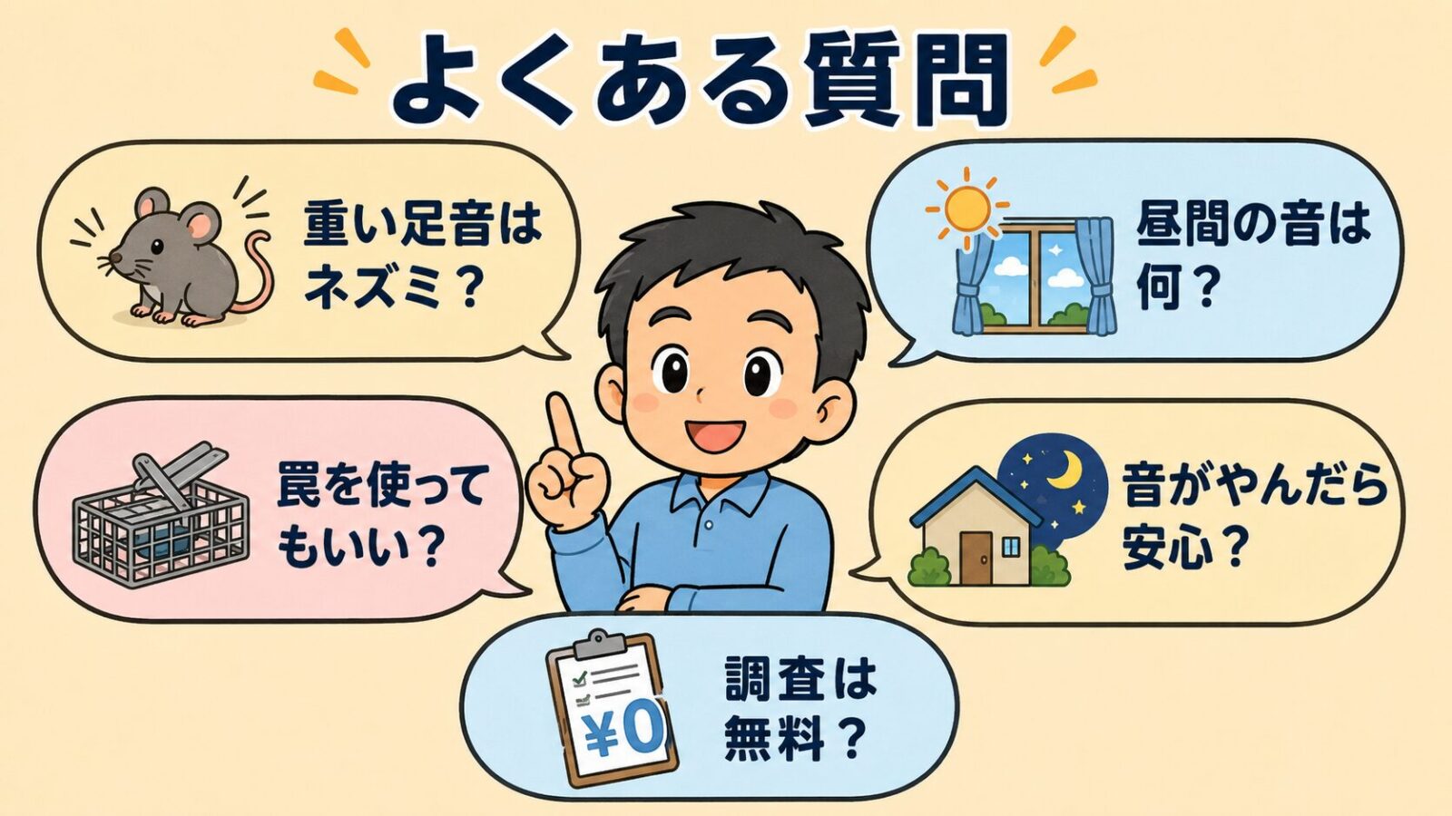 屋根裏の物音に関するよくある質問を吹き出しで整理した図。<br class=