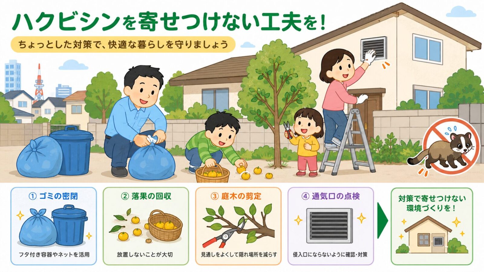 船橋市の戸建てで生ごみ管理、落果の片付け、庭木剪定、換気口点検などハクビシン予防を行う家族を描いたいらすとや風イラスト