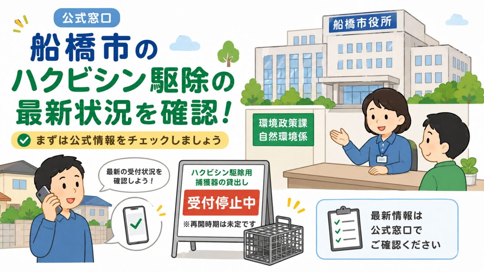 船橋市の環境政策課自然環境係と捕獲用ワナ貸出制度の受付停止中表示、電話で相談する住民を示すいらすとや風イラスト
