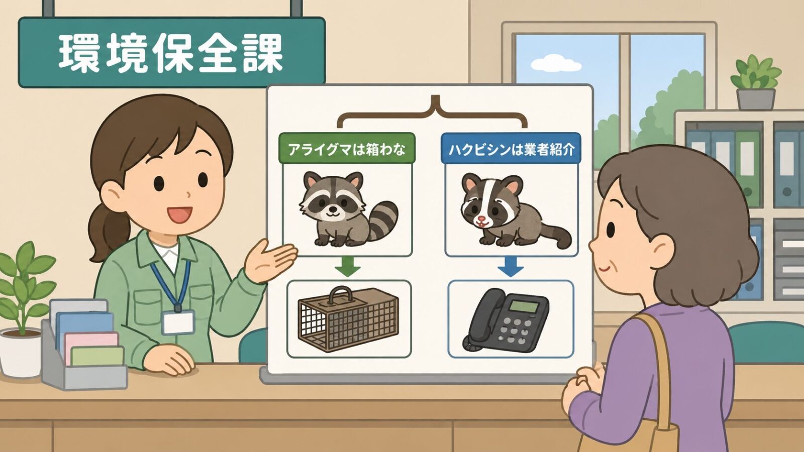 習志野市の相談窓口である環境保全課と、動物の種類で分かれる対応を案内するいらすとや風イラスト