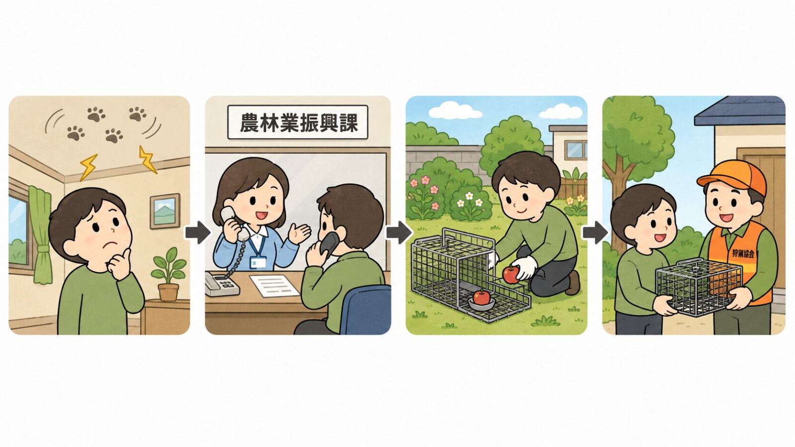 市原市の農林業振興課鳥獣対策係と中型獣類の箱わな制度を示すいらすとや風イラスト