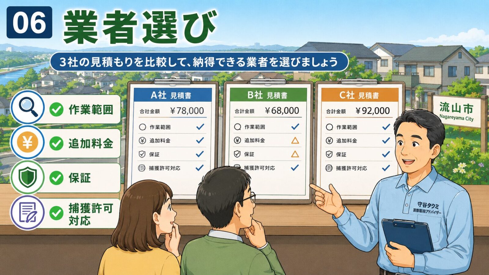 害獣駆除業者の見積書3枚を見比べる流山市の住民を描いたイラスト