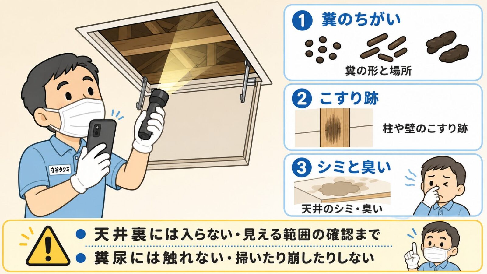 糞や足跡などの痕跡から正体を確かめる方法の図解。<br class=