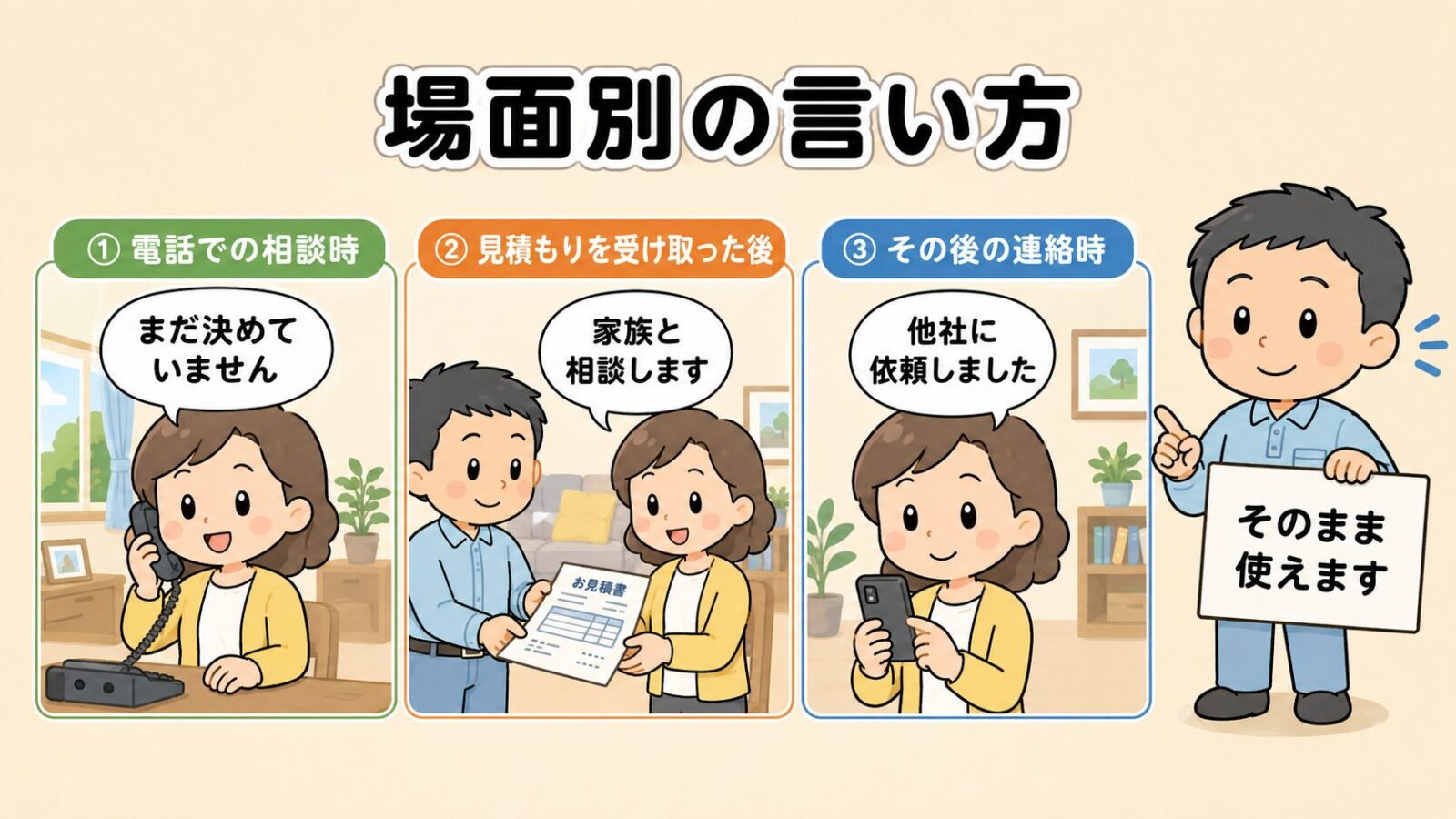 ハウスプロテクトの場面別の断り方例文の図解。電話相談の段階、現地調査と見積もりの後、再連絡が来たときの3つの場面ごとに、そのまま使える断りの言葉を吹き出しで示し、守谷タクミが電話をかける家主に寄り添ういらすとや風イラスト。