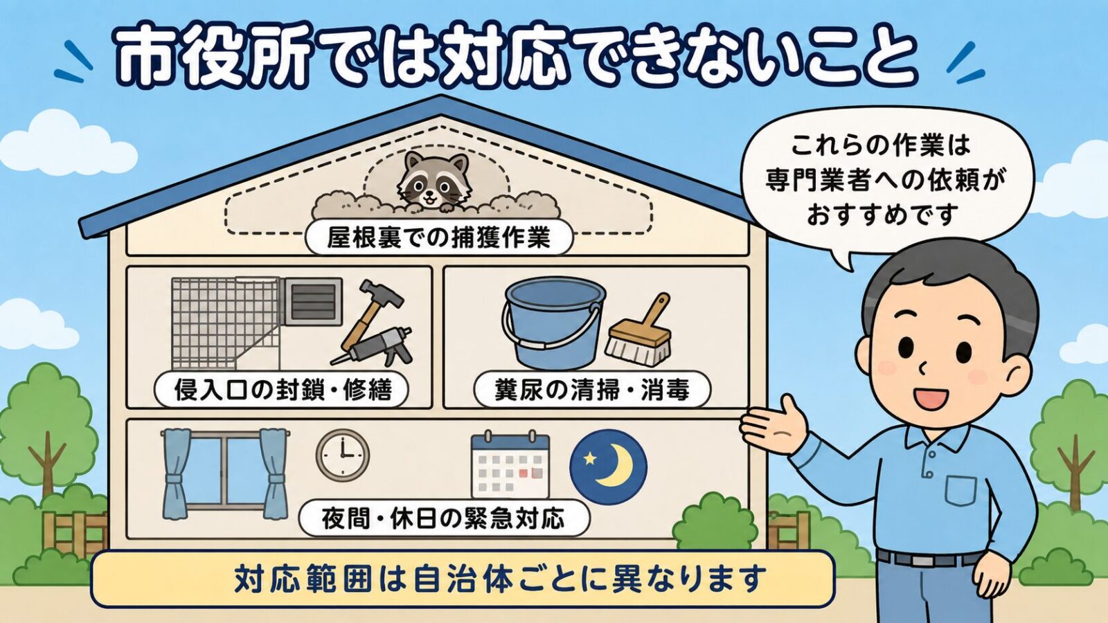 市役所では対応できないことを示す図解。<br class=