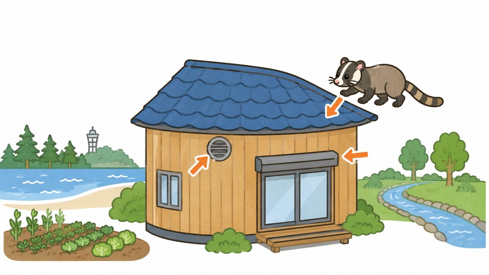 茅ヶ崎市の住宅地と農地が混在するエリアでハクビシンの侵入経路を示すイラスト