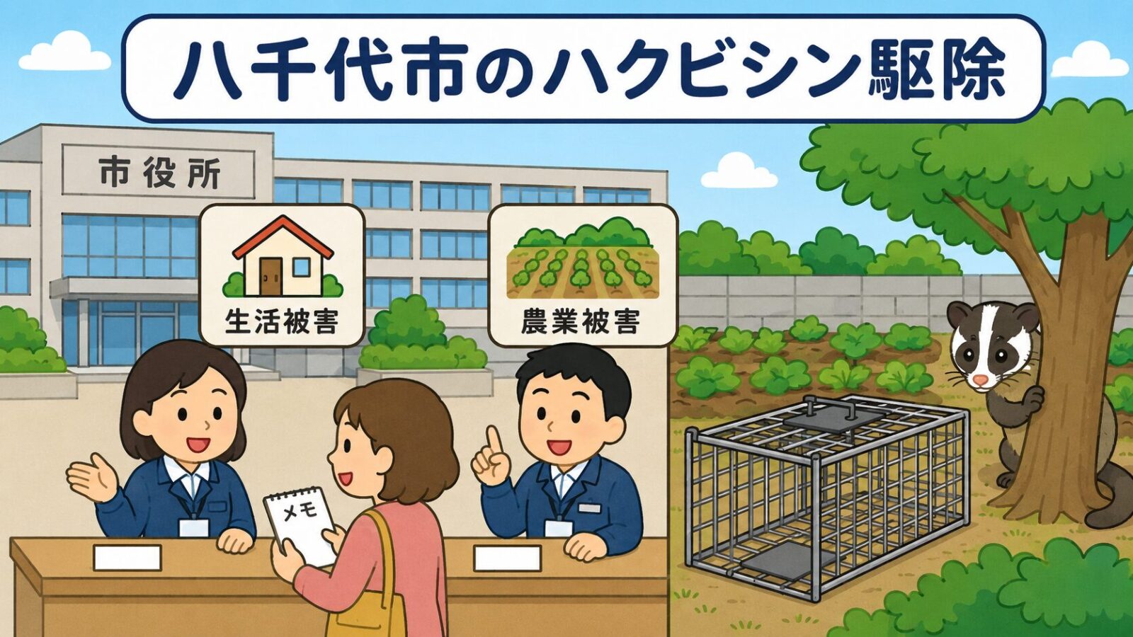 生活被害と農業被害で窓口が分かれる八千代市役所への相談と、庭に設置された捕獲用箱わなを描いたいらすとや風イラスト