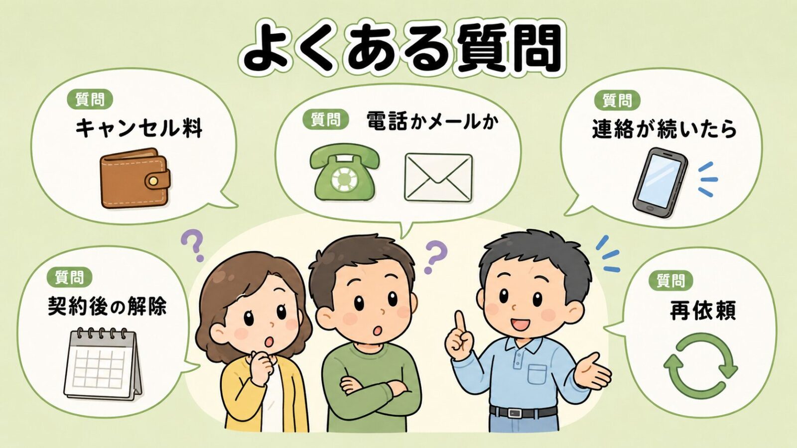 ハウスプロテクトの断り方に関するよくある質問の図。見積もり後のキャンセル料・電話とメールどちらで断るか・再連絡のとめ方・契約後の解除・断った後の再依頼の5つの疑問を吹き出しで整理したいらすとや風イラスト。