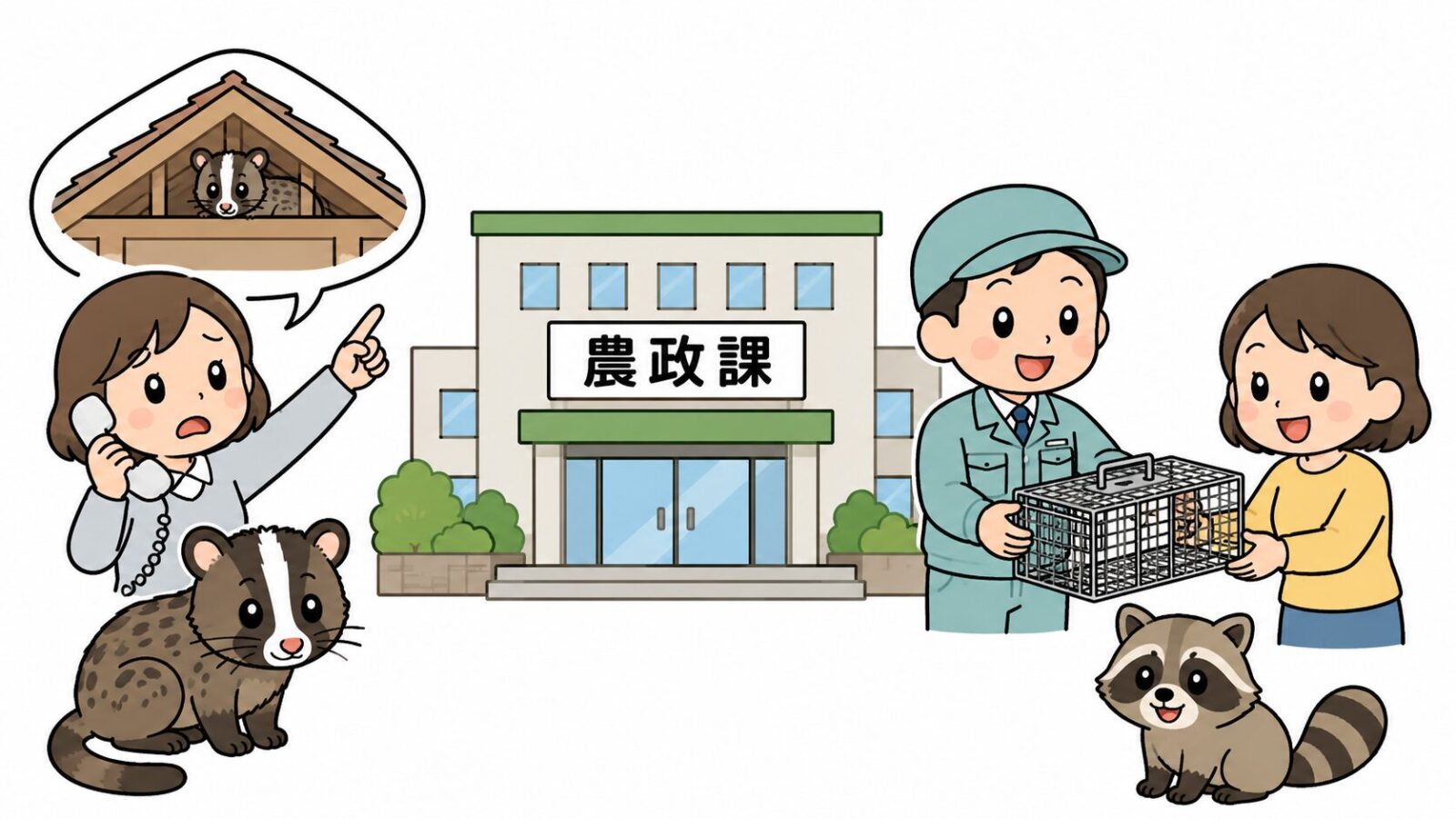 鳥獣被害の相談から檻の貸し出しまで茂原市農政課が窓口になる流れを描いたいらすとや風イラスト
