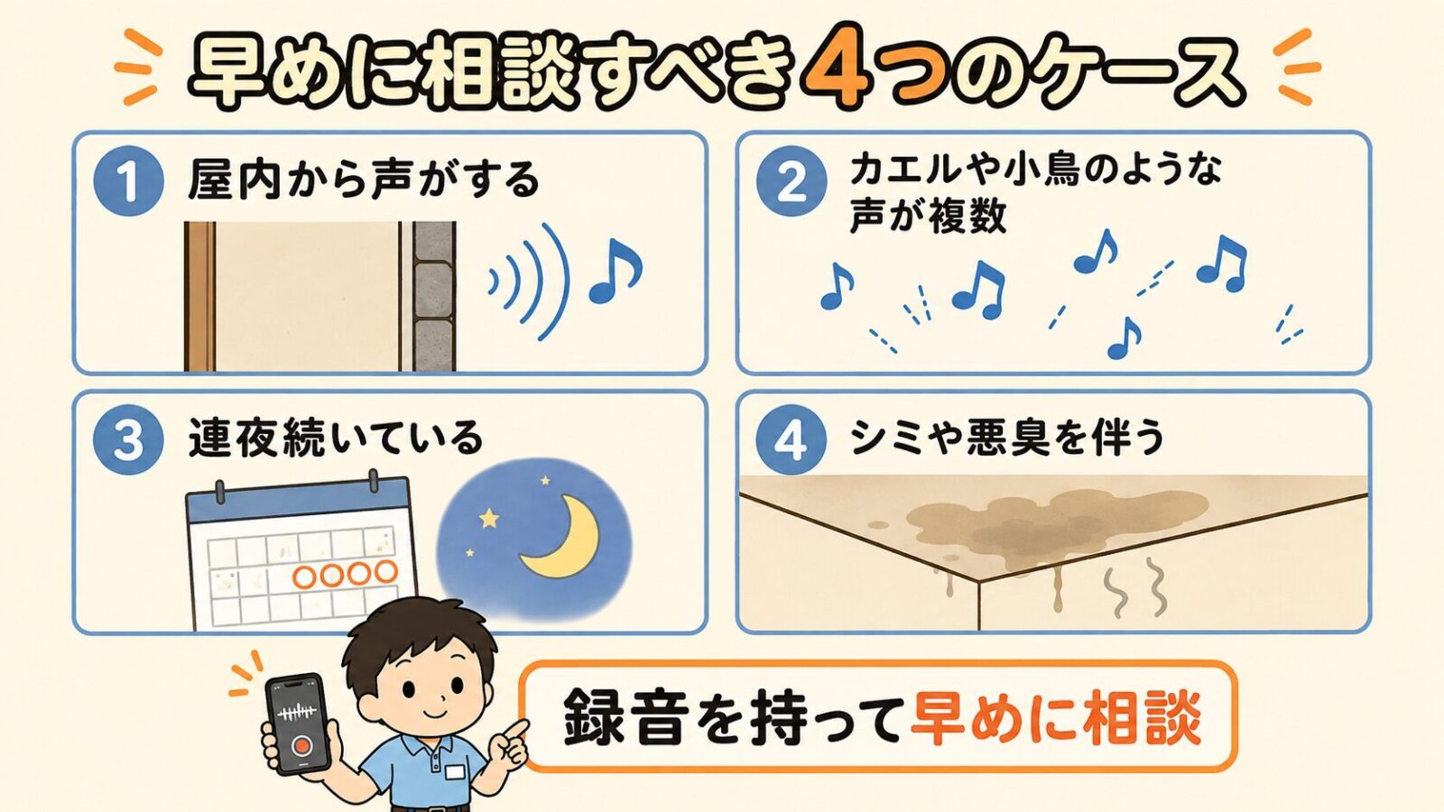 早めに相談したい4つのケースを示した図解。屋内から声がする、カエルや小鳥のような声が複数聞こえる、連夜続いている、天井のシミや悪臭を伴う、の4項目を並べ、下部で録音中のスマートフォンを持つ守谷タクミが録音を持って早めに相談と促すいらすとや風イラスト。