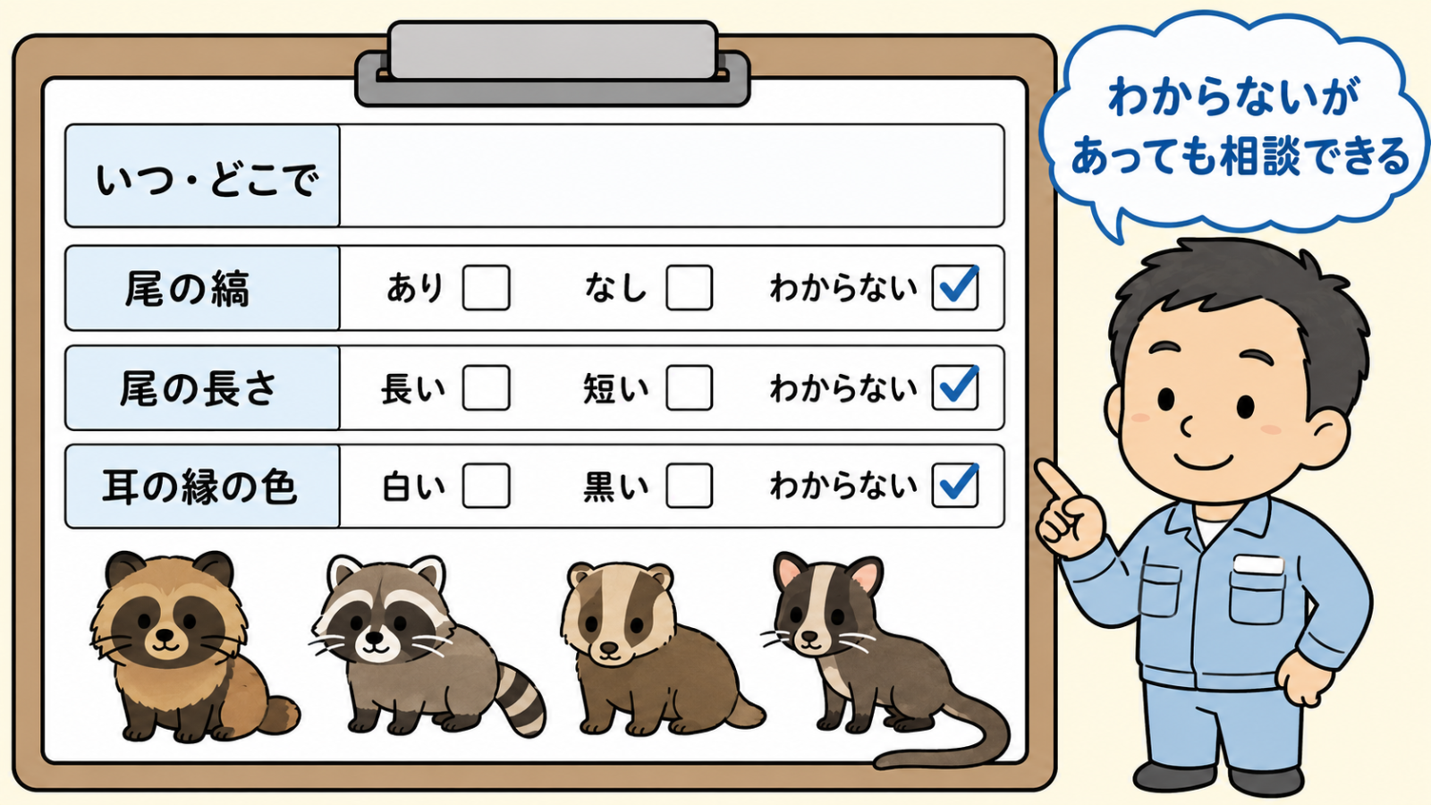 見かけた動物を書き留める記録シートの図。いつ・どこでの記入欄と、尾の縞・尾の長さ・耳の縁の色の3項目にあり・なし・わからないのチェック欄が並び、わからないにチェックが入っている。右で守谷タクミがわからないがあっても相談できると伝えている。