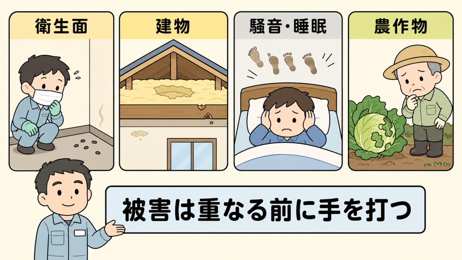 害獣による4つの被害を示す4枚のカード。衛生面ではマスクと手袋姿の男性が床のフンを確認し、建物では天井裏の断熱材の乱れとシミ、騒音・睡眠では夜のベッドで耳をふさぐ人物、農作物ではかじられた野菜に困る高齢の男性が描かれ、下で守谷タクミが被害は重なる前に手を打つと示している。